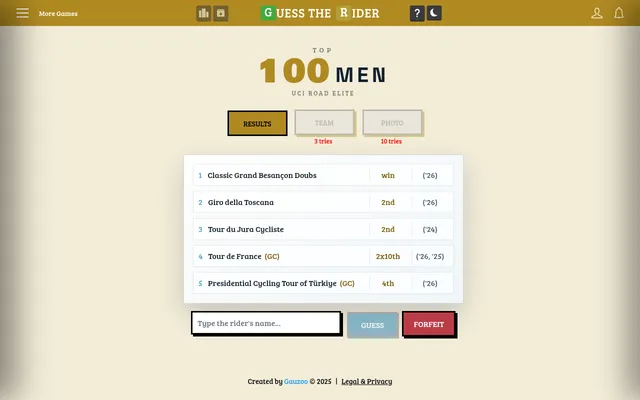Guess The Rider's Top 100 men board: five race results with places and years, locked Team and Photo clues at 3 and 10 tries, and a name box with Guess and Forfeit