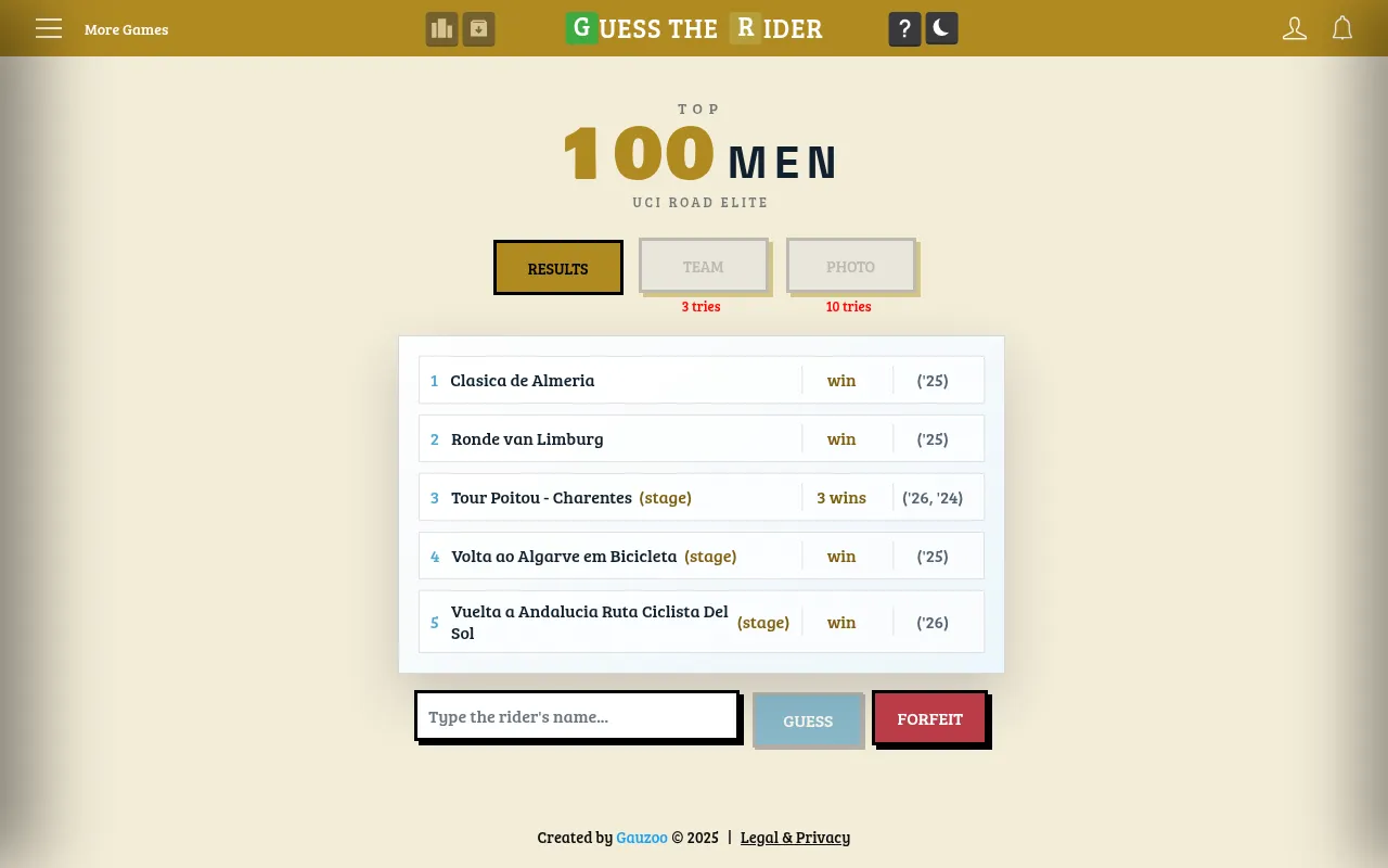 Guess The Rider's free top 100 men mode: a rider's five best results with places and years, Team and Photo clues locked at 3 and 10 tries, and a name box