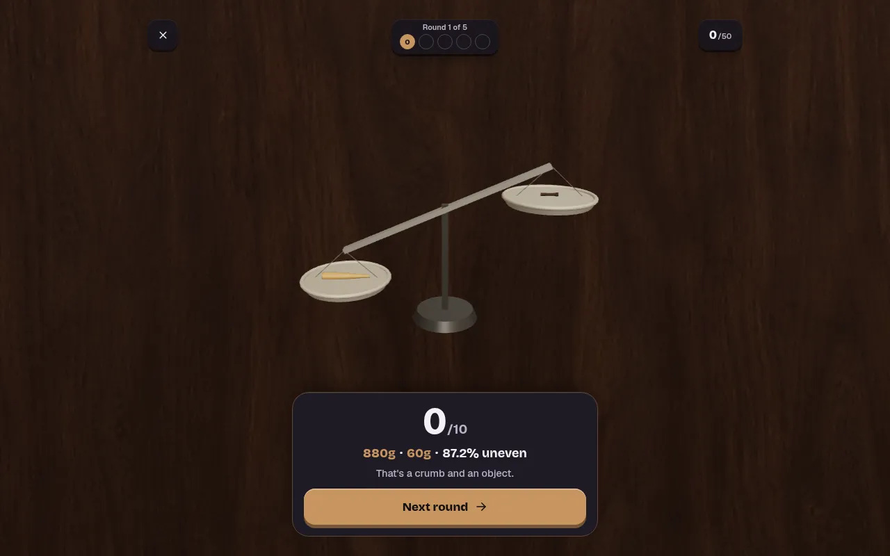 Halved after a cut: the two pieces of the bat weighed on a balance scale, 880 g against 60 g, 87.2% uneven, scored 0 of 10, with a Next round button