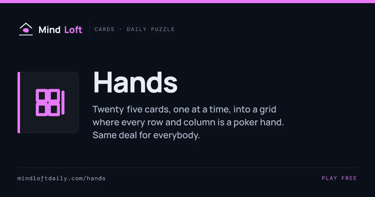 Hands title card from Mind Loft: the game's icon, name and one-line description