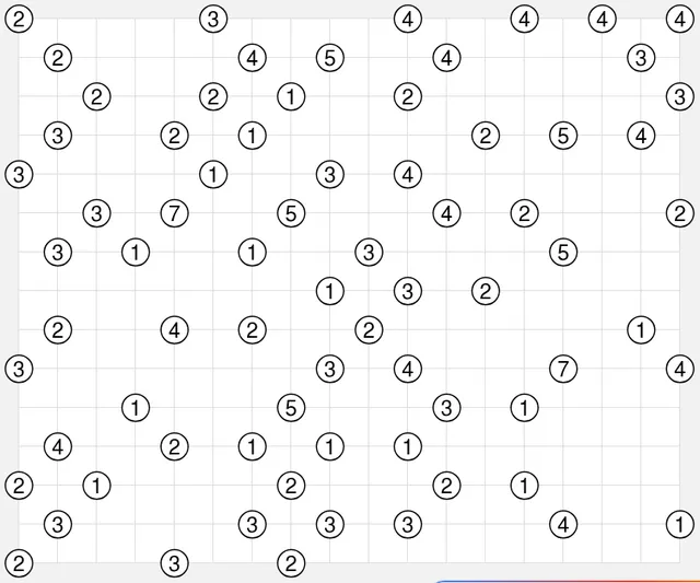Today's medium Hashi puzzle on PuzzleMadness, a wide grid of numbered circle islands with no bridges drawn yet