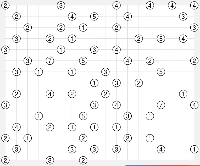 Today's medium Hashi puzzle on PuzzleMadness, a wide grid of numbered circle islands with no bridges drawn yet