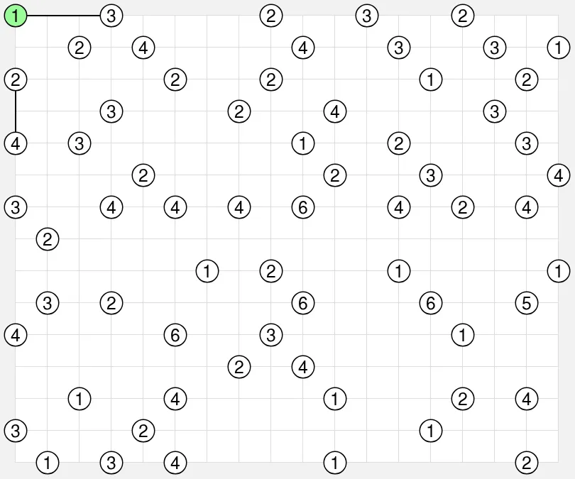 The medium Hashi grid for 28 October 2026 on PuzzleMadness, with the first bridges drawn and a finished island shown in green