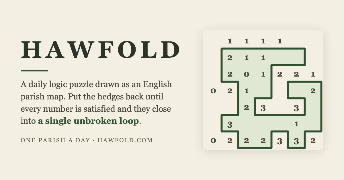 Hawfold, a solved parish: numbered fields enclosed by a single loop of hedge