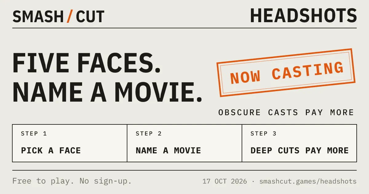 Headshots share card: Five faces. Name a movie. Pick a face, name a movie, deep cuts pay more