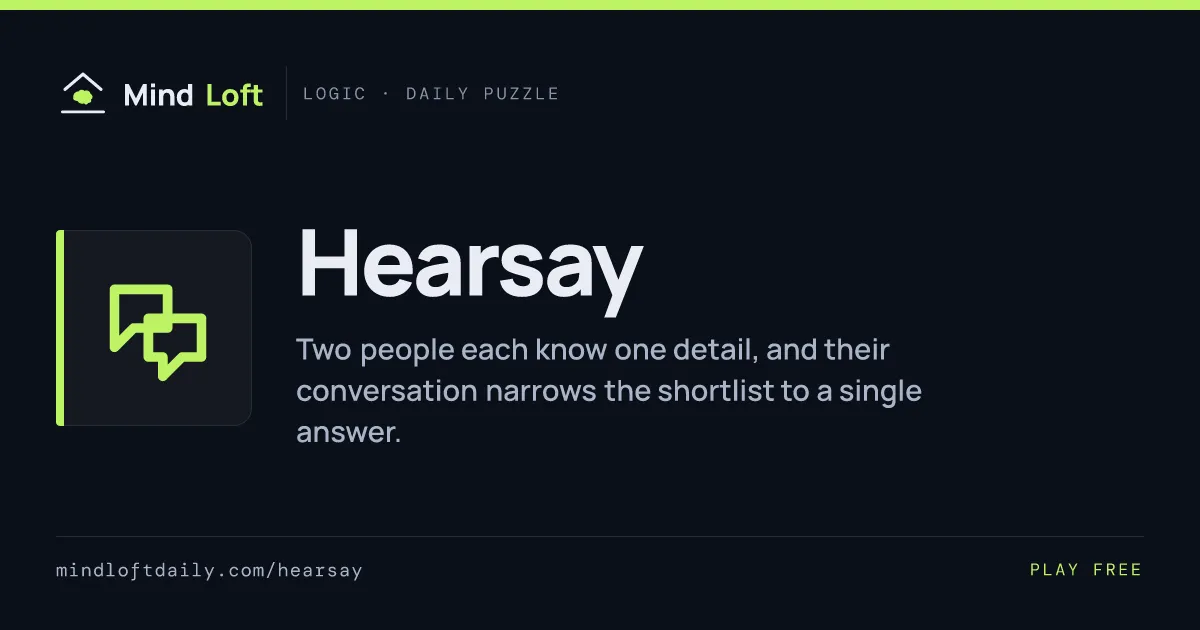 Hearsay title card from Mind Loft: the game's icon, name and one-line description