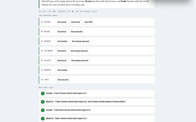 Hearsay on mindloftdaily.com: a ringing sheet of church towers and their bells, and four lines of conversation between Isolde and Beatrix about which bell rope is the secret one