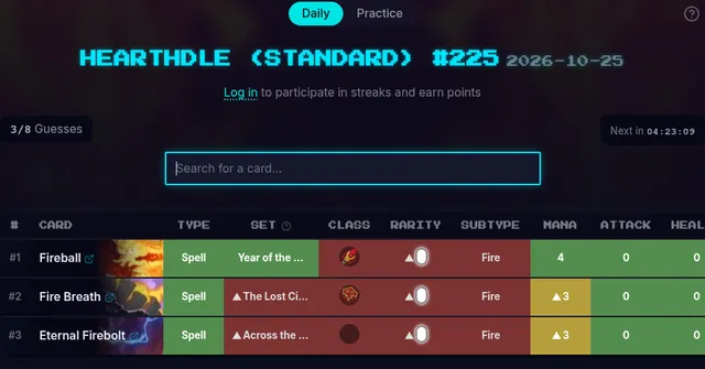 Hearthdle (Standard) #225 on 25 October 2026 after three guesses: rows for Fireball, Fire Breath and Eternal Firebolt with green, red and yellow cells and arrows