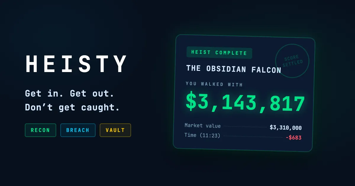 Heisty card: Get in. Get out. Don't get caught, with a Heist Complete result for The Obsidian Falcon