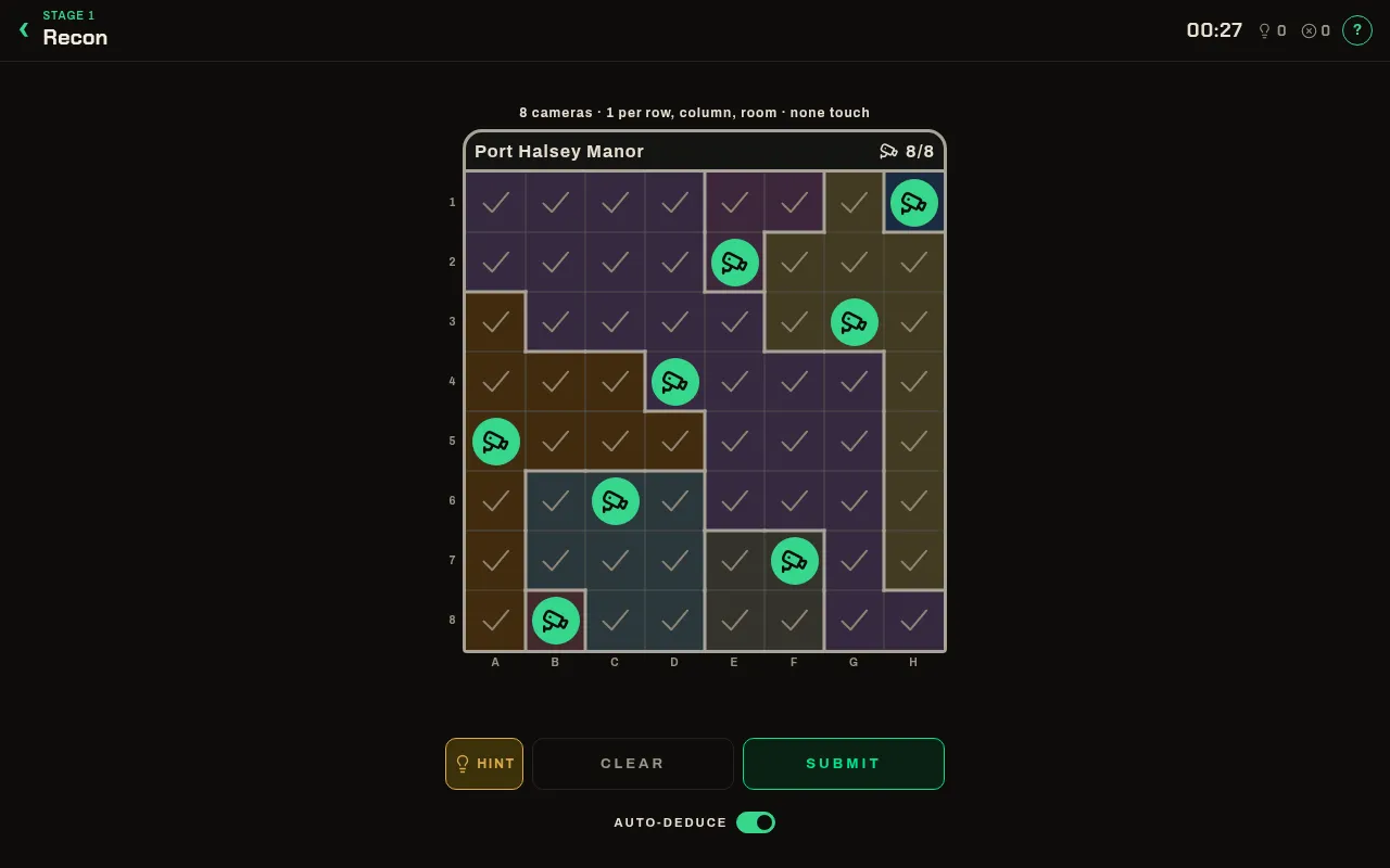 The same Heisty Recon board solved, with one camera in every row, column and room