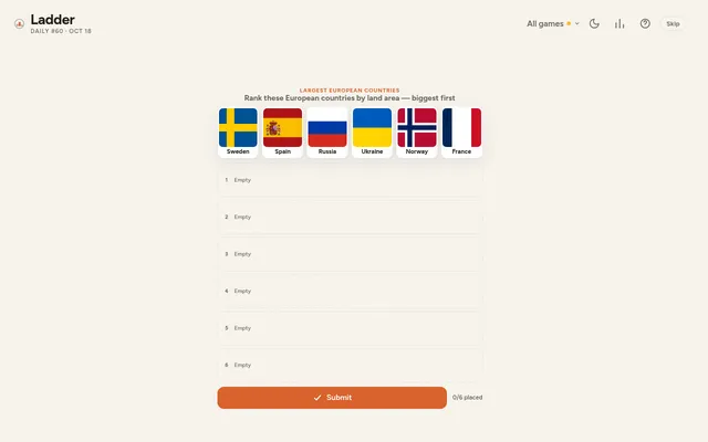 Hemiscope Ladder Daily #60 for Oct 18: six European country flags to rank by land area, biggest first, above six empty slots and a Submit button