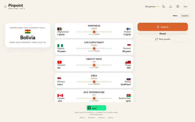 Hemiscope Pinpoint daily #109 for 3 October: Bolivia to place on sliders for happiness, life expectancy, obesity rate, area and average temperature, each between two reference countries