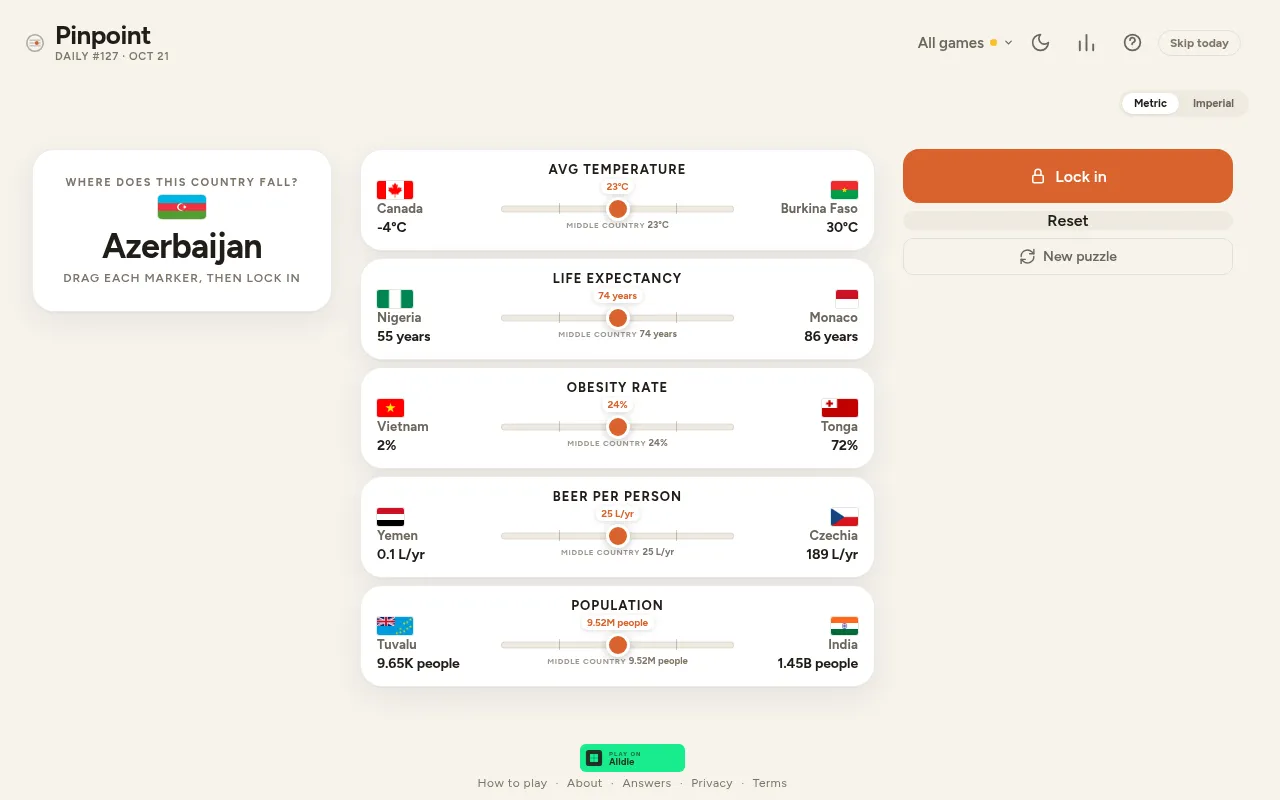 Pinpoint daily #127 for 21 October: Azerbaijan to place on five sliders, avg temperature, life expectancy, obesity rate, beer per person and population