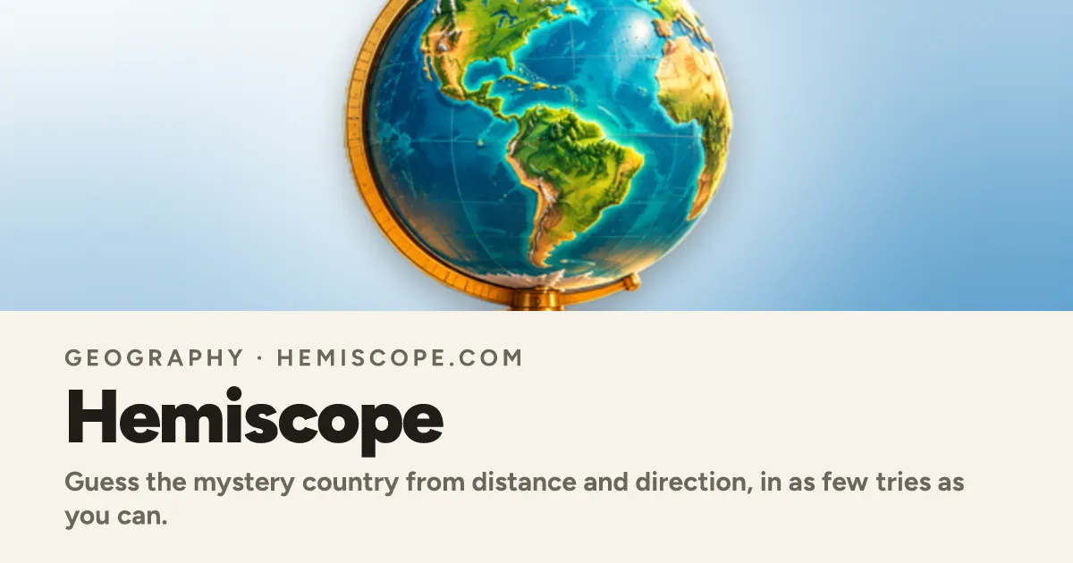 Hemiscope's own share card: a desk globe above the Hemiscope name