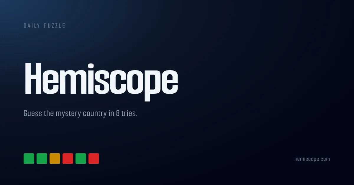 Hemiscope share image
