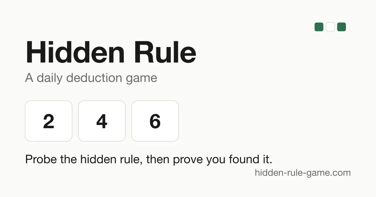 Hidden Rule share card: A daily deduction game, with the numbers 2, 4 and 6