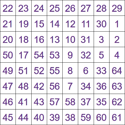 A completed 8x8 Hidoku from PuzzleMadness's rules, the numbers 1 to 64 running in one chain of touching squares