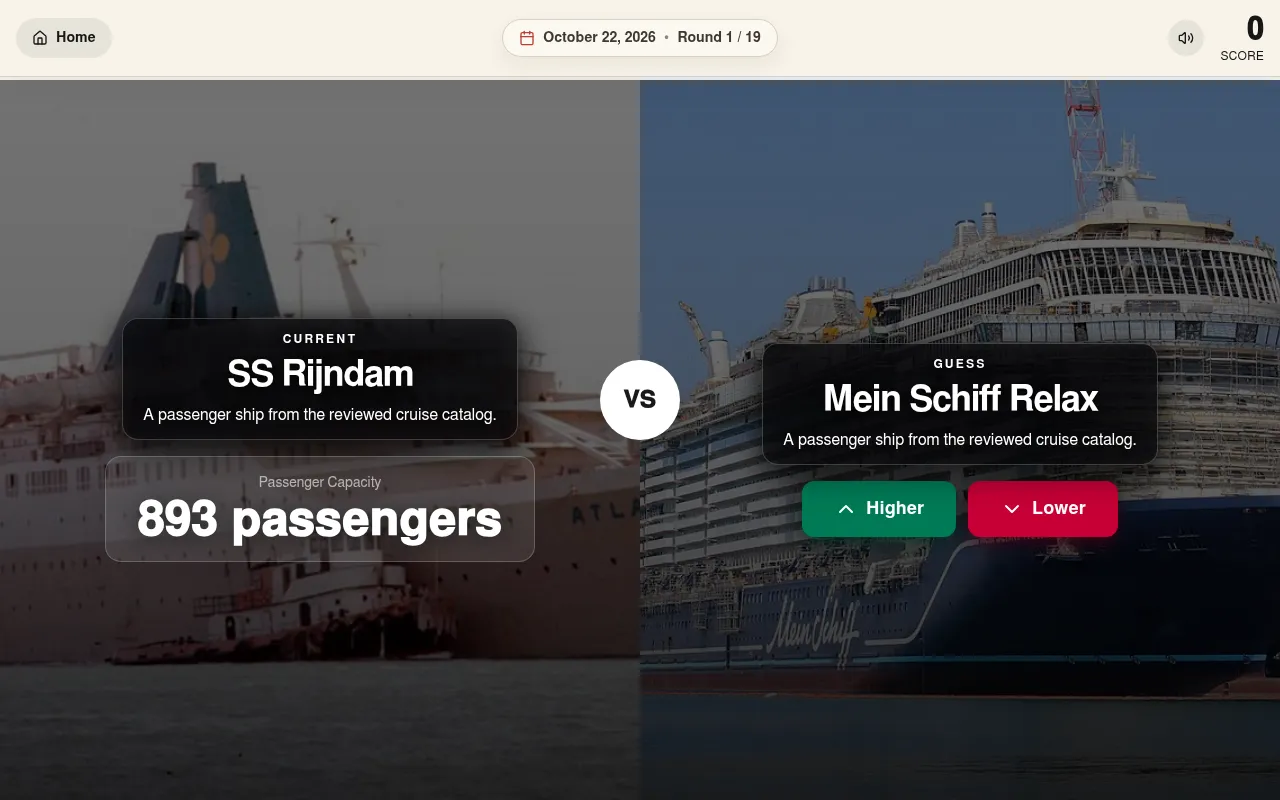 Higher Lower daily challenge for 22 October 2026, round 1 of 19: SS Rijndam at 893 passengers against Mein Schiff Relax, with Higher and Lower buttons