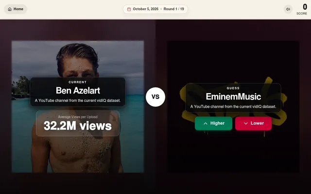 Higher Lower daily challenge for 5 October 2026, round 1 of 19: Ben Azelart's YouTube channel with 32.2M average views per upload against EminemMusic, with Higher and Lower buttons