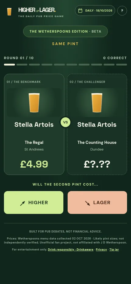 Higher or Lager on a phone: round 1 of the 18/10/2026 daily, two Stella Artois cards side by side above the Higher and Lager buttons