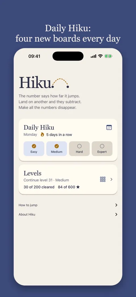Hiku app home screen: Daily Hiku with Easy and Medium ticked off, Hard and Expert to go, and a five-day streak