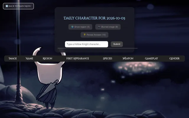 Hollowdle's daily character board for 2026-10-05: hint buttons, a name box and columns for image, name, region, first appearance, species, weapon, gameplay and gender over Hollow Knight art