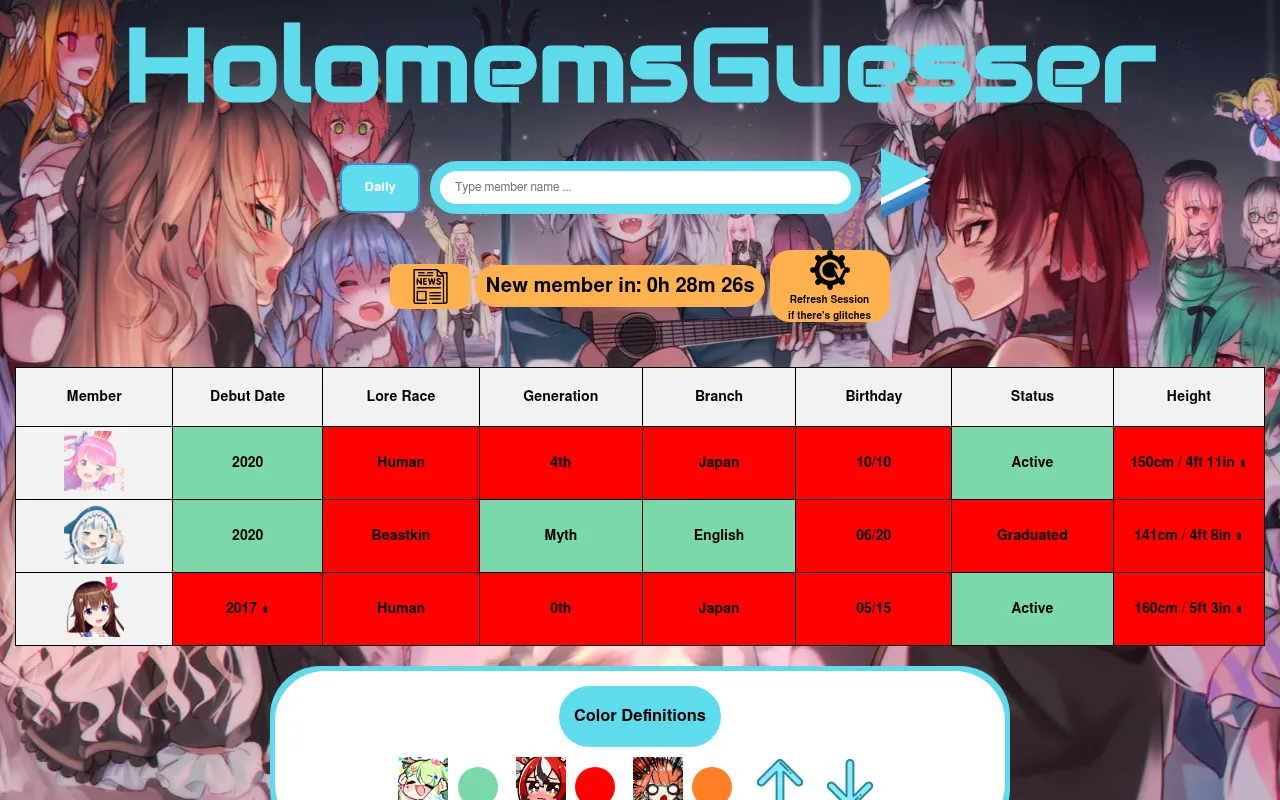 HolomemsGuesser Classic daily on desktop with three guesses: rows compare debut date, lore race, generation, branch, birthday, status and height in green and red cells