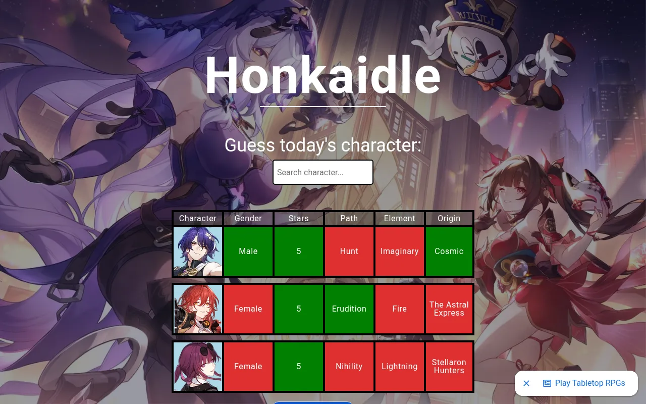 Today's Honkaidle board on desktop with three guesses, Dr. Ratio, Himeko and Kafka: green cells for Male, 5 stars, Erudition and Cosmic, red for the rest
