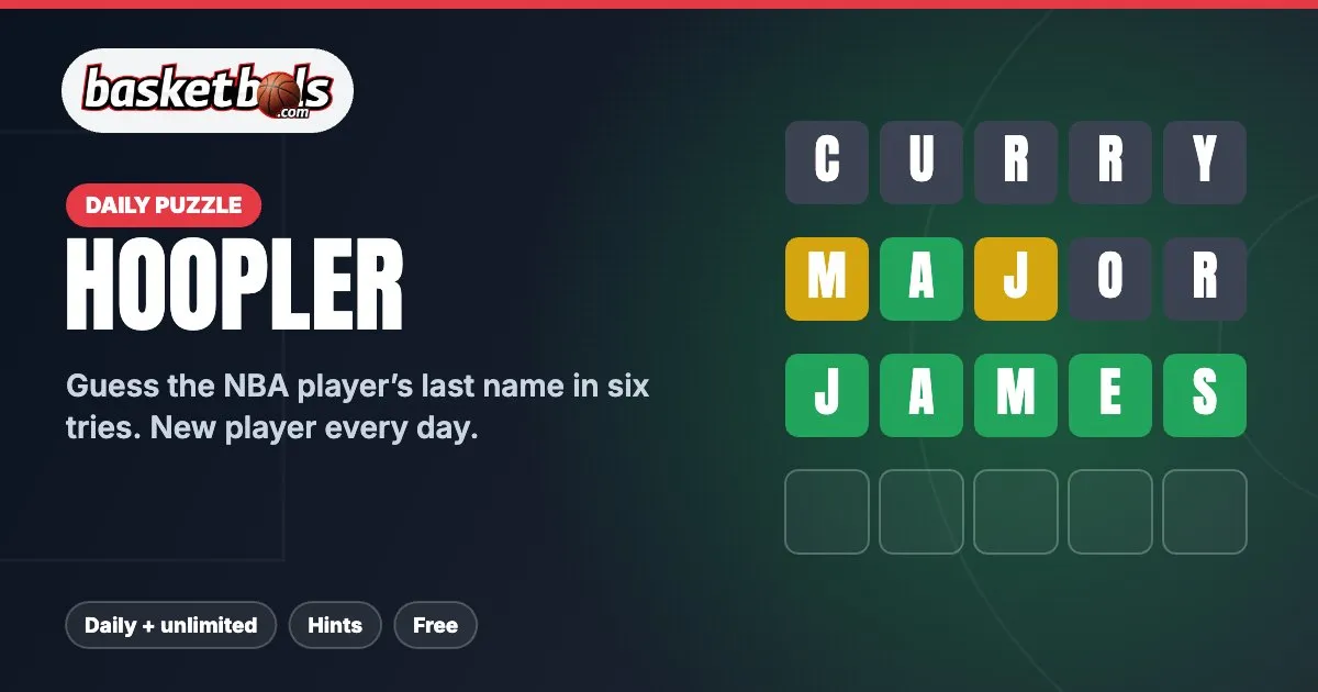 Hoopler share art: the HOOPLER title beside a sample board solving JAMES after CURRY and MAJOR