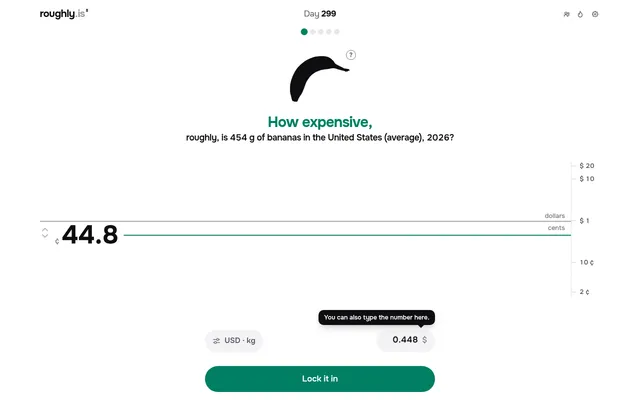Day 299 of How expensive? roughly.: how expensive is 454 g of bananas in the United States in 2026, with a price line on a scale from 2 cents to 20 dollars and a Lock it in button