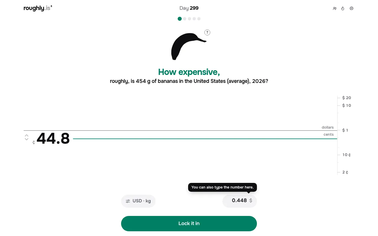Day 299 of How expensive? roughly.: how expensive is 454 g of bananas in the United States in 2026, with a price line on a scale from 2 cents to 20 dollars and a Lock it in button