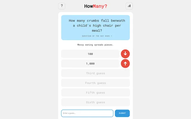 HowMany question #485 on desktop: how many crumbs fall beneath a child's high chair per meal, with guesses of 100 and 1,000 marked red with down and up arrows