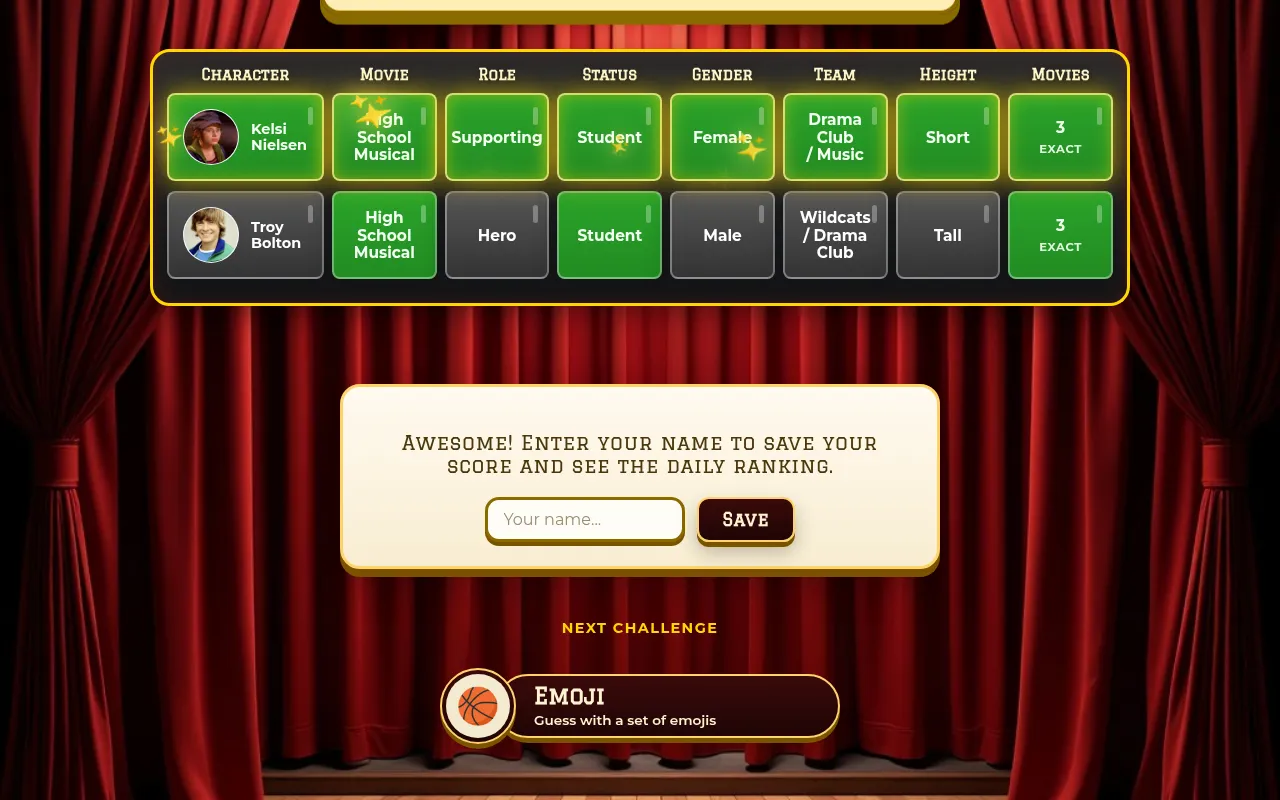 Hsmdle Classic solved in two guesses on 26 October 2026: Kelsi Nielsen's row all green above Troy Bolton's, with a box to save the score to the daily ranking