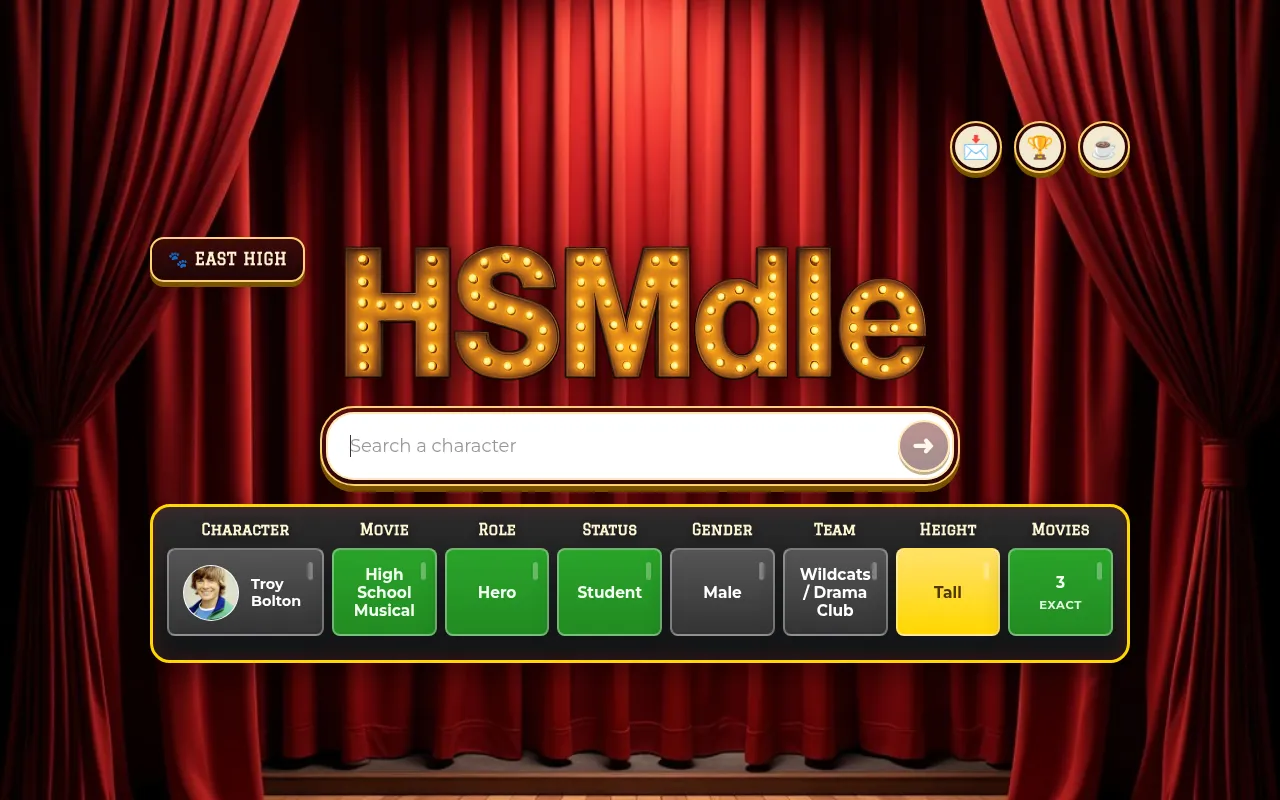 Hsmdle Classic mode after a guess of Troy Bolton: tiles for movie, role, status, gender, team, height and movies count in green, yellow and grey