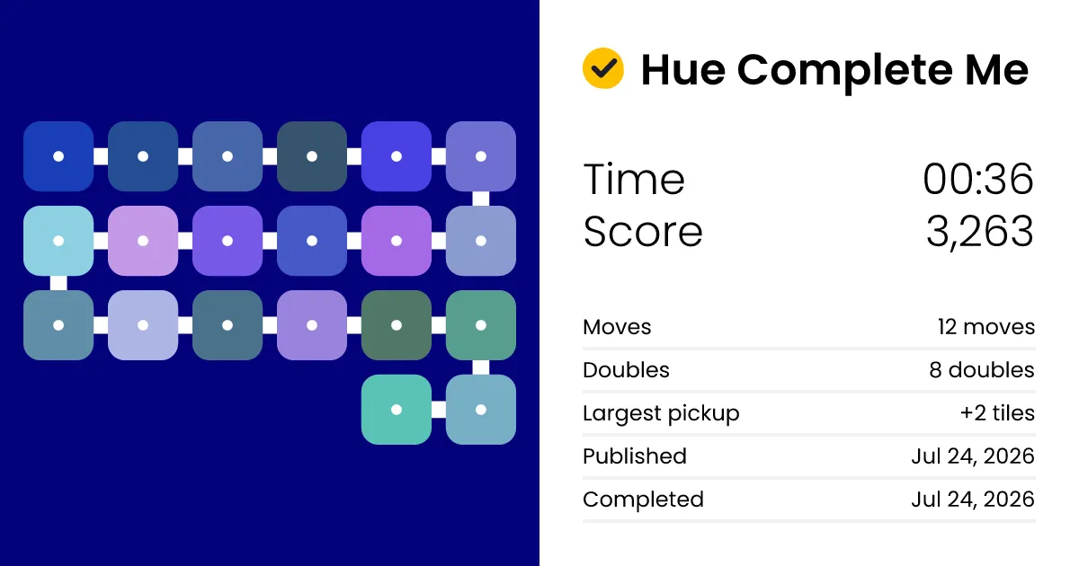 Hue Complete Me result card from Puzzmo, showing a finished board of blue, purple and green tiles with time, score and move count