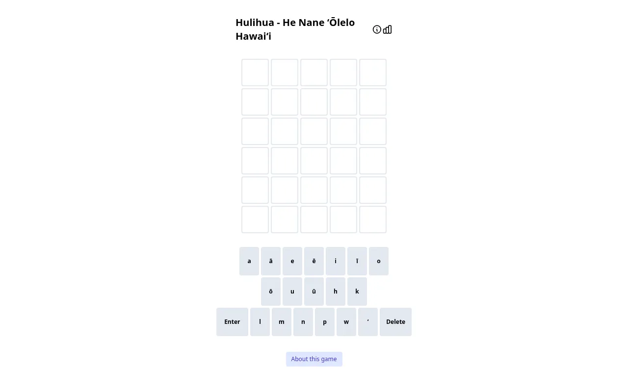 The Hulihua board: an empty five-by-six grid with the short Hawaiian keyboard of vowels with and without kahakō, h, k, l, m, n, p, w and the ʻokina