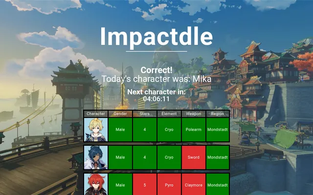 Impactdle on 18 October 2026 solved in three guesses: Mika's row all green above Kaeya and Diluc, with the countdown to the next character