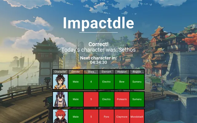 Impactdle on 25 October 2026 solved in three guesses: Sethos's row all green above Cyno and Diluc, with the countdown to the next character