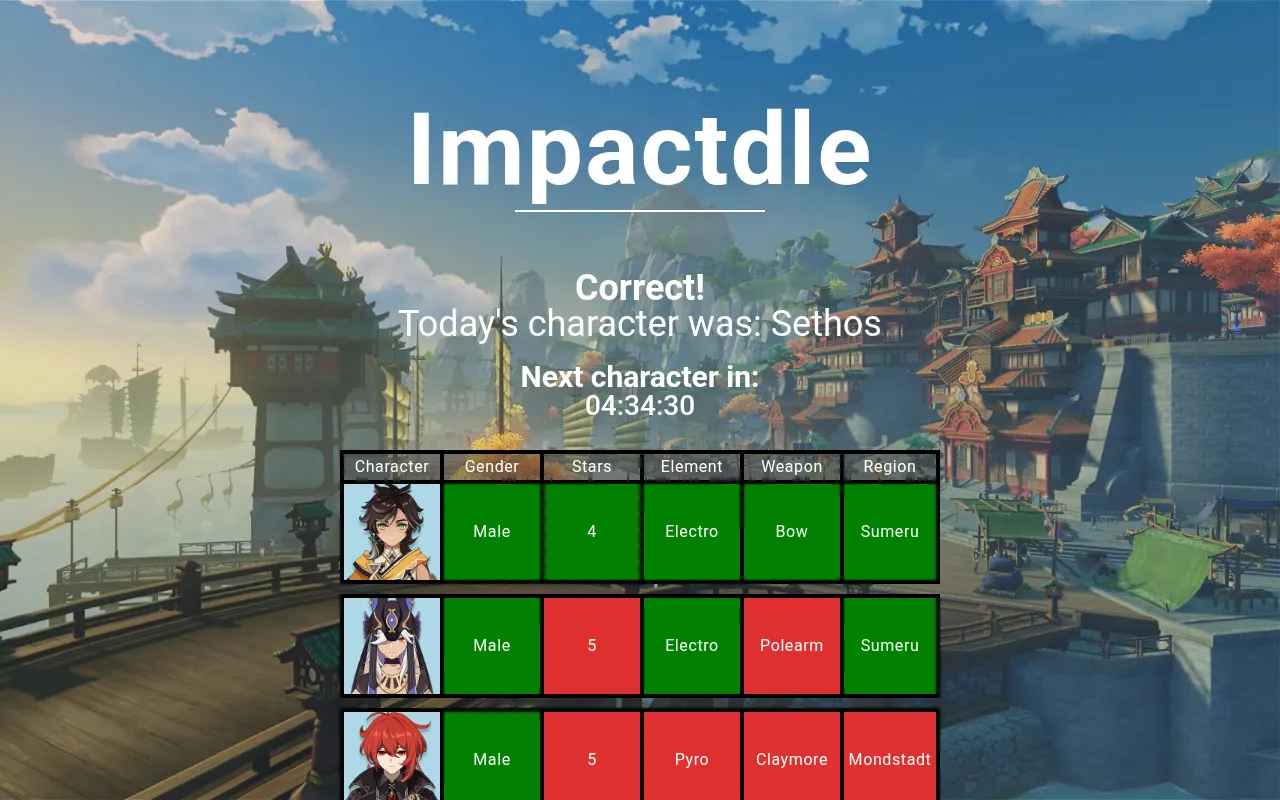 Impactdle on 25 October 2026 solved in three guesses: Sethos's row all green above Cyno and Diluc, with the countdown to the next character