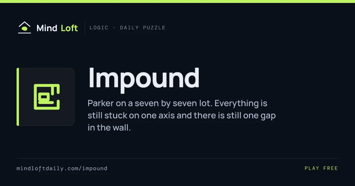 Impound title card from Mind Loft: the game's icon, name and one-line description