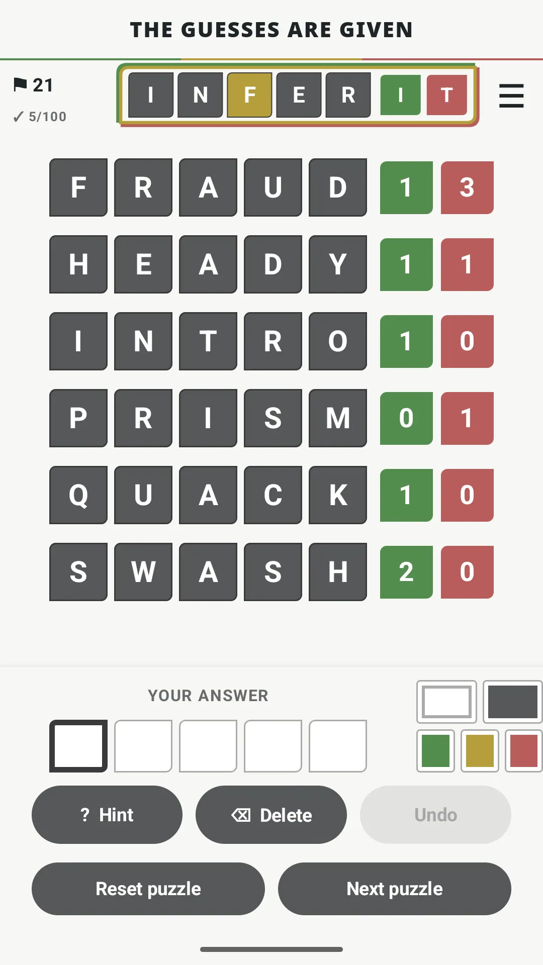InferIt puzzle: six given clue words such as FRAUD, HEADY and INTRO, each with a green and a red count, above empty answer boxes
