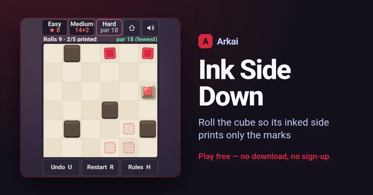 Ink Side Down Hard board with a cube, blocked squares, printed red marks and dashed marks still to print