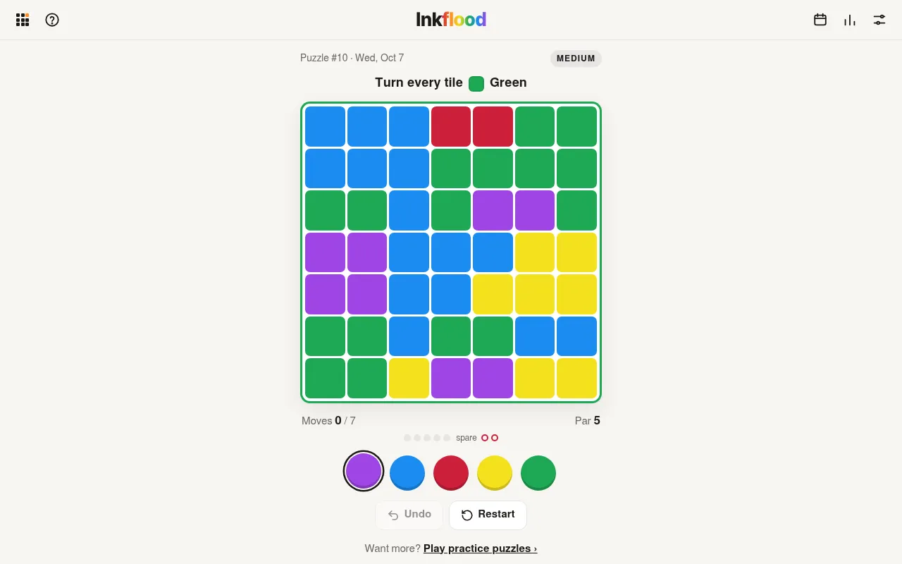 Inkflood puzzle 10, Wed Oct 7, medium: a 7 by 7 board of blue, red, green, purple and yellow tiles, target Green, par 5 and a five-colour palette