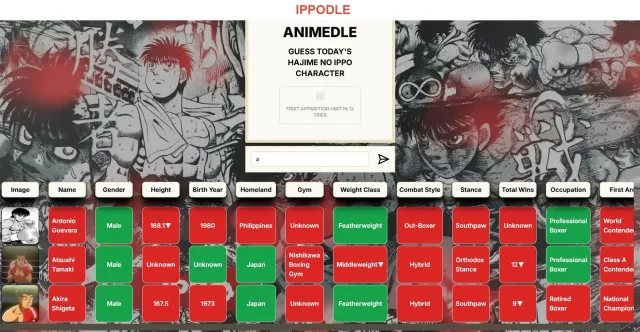 Ippodle guesses for Antonio Guevara, Atsushi Tamaki and Akira Shigeta, with tiles for gender, height, birth year, homeland, gym, weight class, combat style, stance, total wins, occupation and first ar