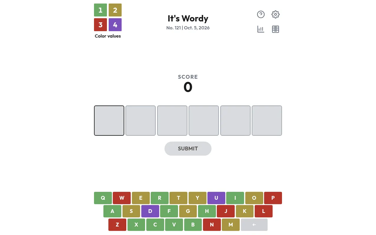 It's Wordy No. 121 for 5 October 2026: the colour value key from 1 to 4, a score of 0, six empty letter boxes and a keyboard coloured by today's letter values