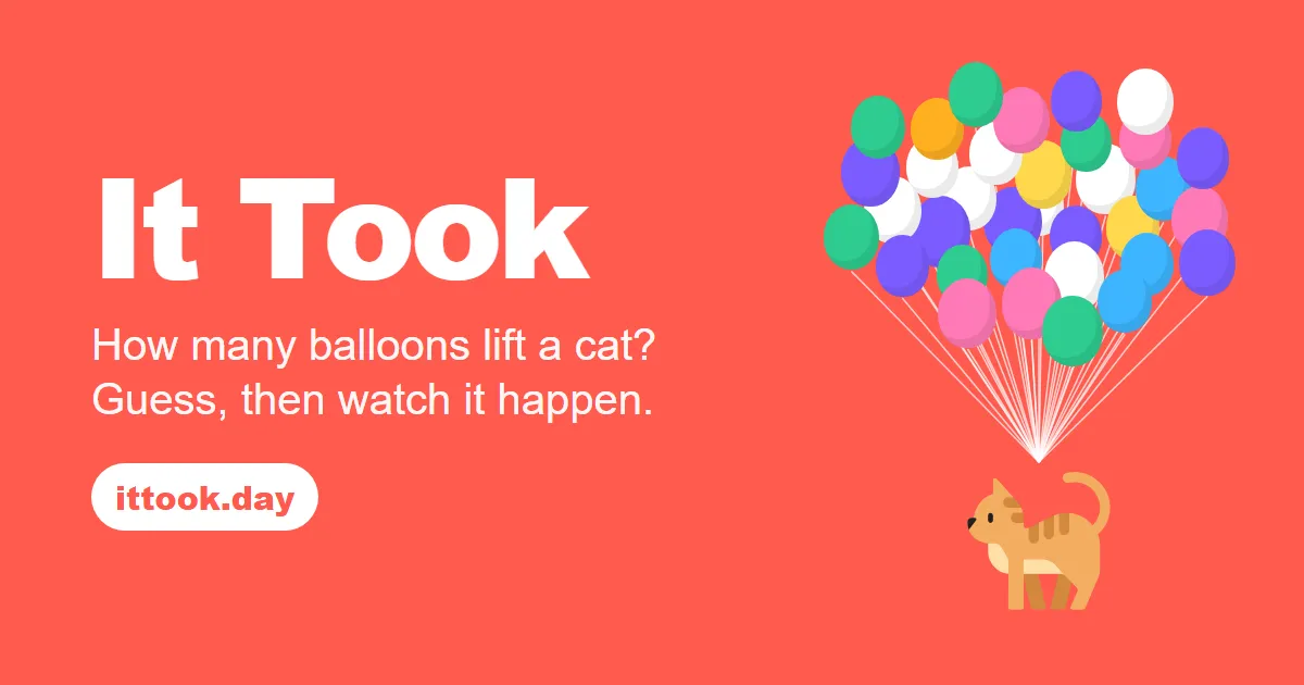 It Took share card: a cat lifted by a bunch of balloons, asking how many balloons lift a cat
