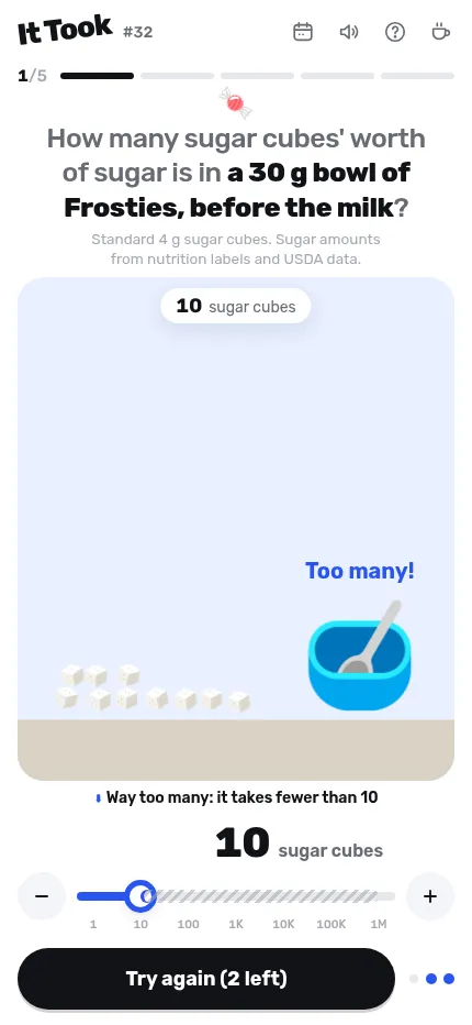 It Took #32 at phone size: the Frosties sugar experiment after a guess of 10 cubes, marked Too many, with two tries left
