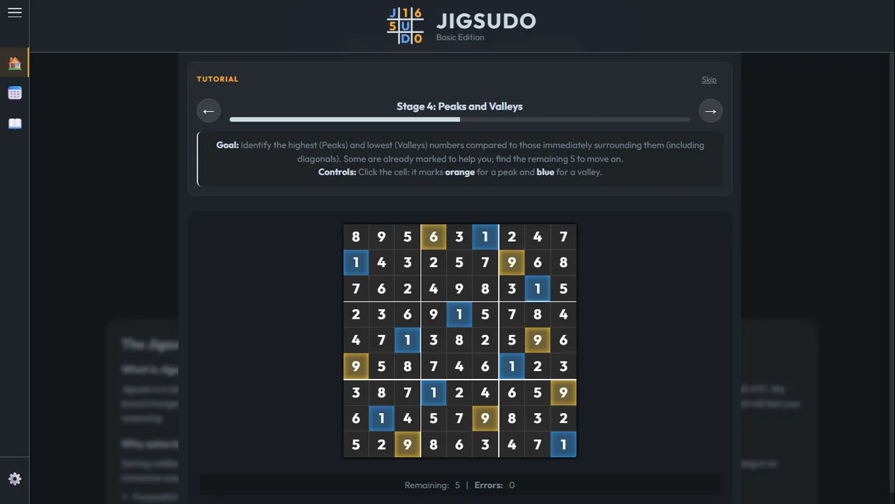 Jigsudo Stage 4 Peaks and Valleys: a solved sudoku grid with peaks marked orange and valleys marked blue