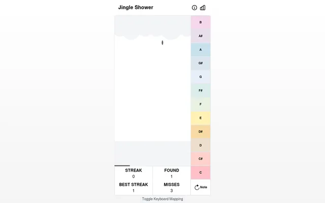 Jingle Shower in play on a desktop: a raindrop falls under the clouds beside the twelve-key note column from C to B, with streak, found and misses counts below