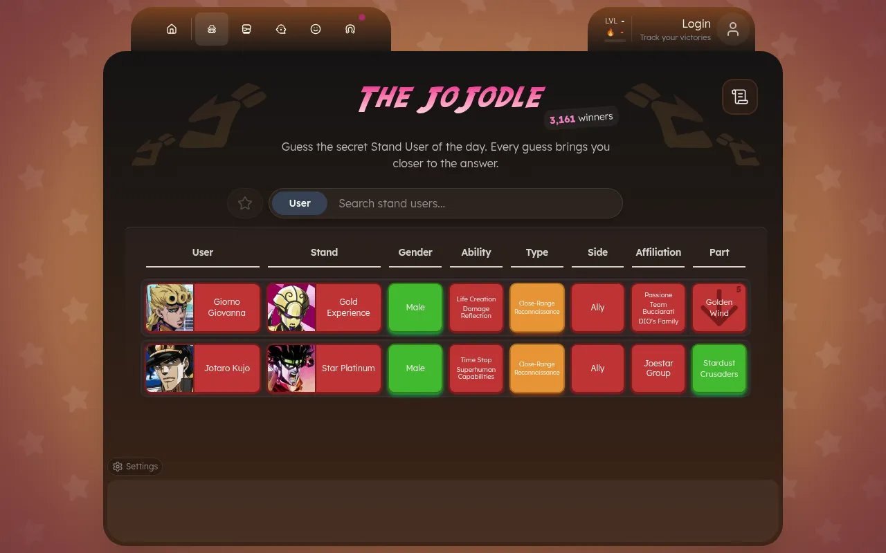 Today's JoJodle board after two guesses, Jotaro Kujo and Giorno Giovanna, with Gender, Ability, Type, Side, Affiliation and Part cells in green, orange and red